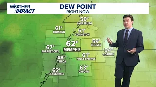 Temperature rise a little bit higher Wednesday, closing out the hottest September on record