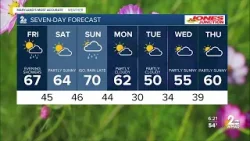 WMAR-2 News Dylan Robichaud Thursday night weather WMAR-2 News Dylan Robichaud Thursday night weather