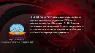 Цели 90%скок на приходите од продажбата на запленети возила и недвижнини во Агенција за одземен имот