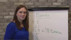 Breaking down 5 bond issues on the Greensboro ballot