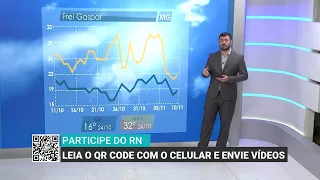 El Niño brings above-average heat and raises concerns for coffee production in the Southeast | Wi...