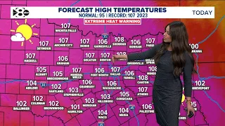 DFW Weather: Record heat possible again today. Slim chance of rain this week.