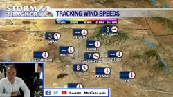 Strong wind is expected to stay in the forecast for today and tomorrow before a warm up next week.