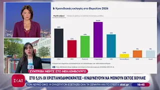 Γερμανία: Πρώτη η AfD στο Μεκλεμβούργο, συντριβή της CDU - Πρώτη η Αριστερά στο Βερολίνο