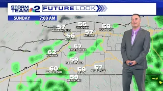 Storm Team 2: Passing shower possible Sunday, week starts cloudy and calm