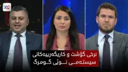 باسی ڕۆژ | نرخی گۆشت و كاریگهرییهكانی سیستەمی نوێی گومرگ باسی ڕۆژ | نرخی گۆشت و كاریگهرییهكانی سیستەمی نوێی گومرگ