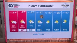 10 Tampa Bay Weather: Thursday night forecast | Oct. 8, 2026