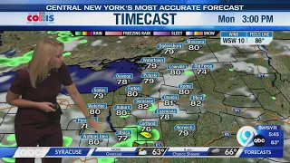 Storm Team Forecast: The Morning News Monday 8-10-26
