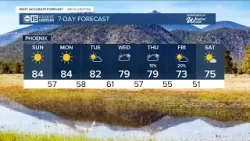 Record warmth possible, when will the heat break?