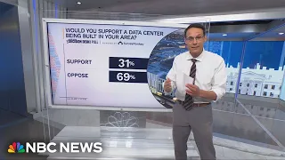 Steve Kornacki breaks down a new poll on data centers and AI