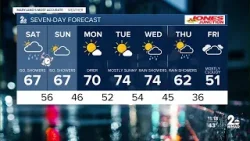 WMAR-2 News Abigail Degler weekend weather WMAR-2 News Abigail Degler weekend weather