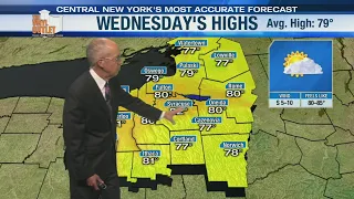 Storm Team Forecast: 9 pm Tuesday August 25th