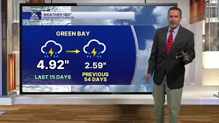 From drouhgt to deluge & more rain is on the way