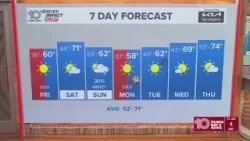 10 Tampa Bay Weather: Thursday night forecast | Jan. 15, 2026