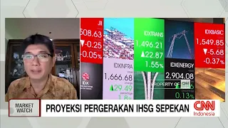 Proyeksi Pergerakan IHSG Sepekan