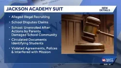 Jackson Academy asks judge to force arbitration in lawsuit over student’s removal