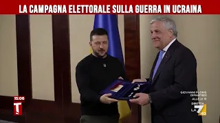 The election campaign on Ukraine