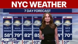 Прогноз погоды в Нью-Йорке: порывы ветра и солнечная погода сохранятся до конца выходных.