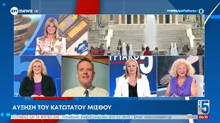 Τι σημαίνει η αύξηση του κατώτατου μισθού στα 970 ευρώ μικτά