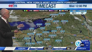 Storm Team Forecast: 6 pm Tuesday August 26th