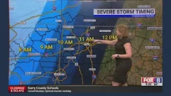 What we know about the tornado and severe weather risks in the Triad on Monday