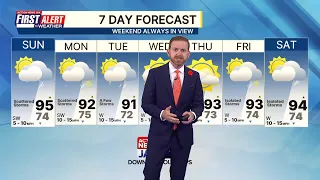 First Alert 7-Day Forecast: Saturday, July 11