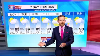 First Alert 7-Day Forecast: Sunday, June 28
