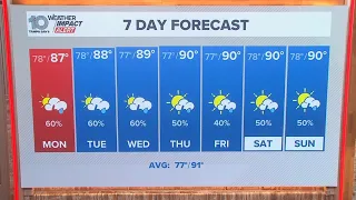 10 Weather: Sunday evening forecast, Tampa Bay area; Aug. 2, 2026