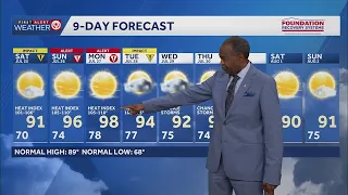 Kansas City July 24 evening weather: Extreme heat returns this weekend in Kansas City metro
