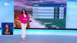 bTV Времето (19.10.2026 - централна емисия)