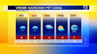 TV KANAL 9, NOVI SAD: VREMENSKA I BIOPROGNOZA, 29.1.2026.