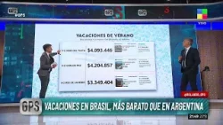 ? VACACIONAR EN ÉPOCAS DE AJUSTES: BRASIL MÁS BARATO QUE ARGENTINA