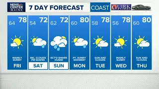 NEWS CENTER Maine Weather Video Forecast