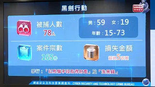 今年頭5個月網購騙案按年跌28%　涉演唱會門票個案則上升