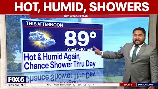 DC weather: Hot, humid Thursday with a chance of showers