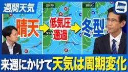 [Weekly Weather Forecast] Rapidly Changing Pressure Patterns; Temperature Drop Following Rain as ...