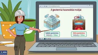 Hogyan fűthetünk a föld hőjével? – A geotermia érthetően