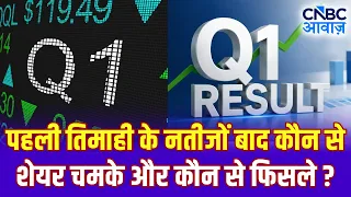 Midcap Mantra: पहली तिमाही के नतीजों बाद कौन से शेयर चमके और कौन से फिसले? | Q1 Earnings Impact