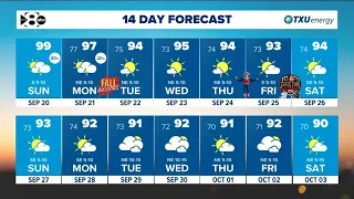 DFW Weather: Still hot, but a slim chance for rain in the forecast