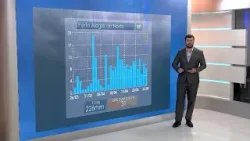 Chuvas acima dos 200 mm continuam até abril em região do MT | Será Que Chove?
