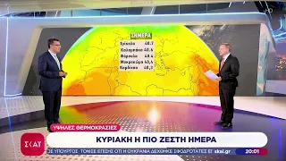 Στο «κόκκινο» ο υδράργυρος, τρόπους να δροσιστούν ψάχνουν οι πολίτες –Τι έρχεται τις επόμενες ημέρες