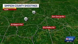 Two killed, others injured in Simpson County shootings