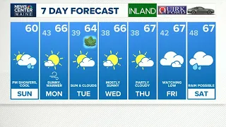 NEWS CENTER Maine Weather Video Forecast