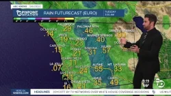 ABC 10News Pinpoint Forecast for Sunday, Oct. 11: More rain chances Monday before a big warmup