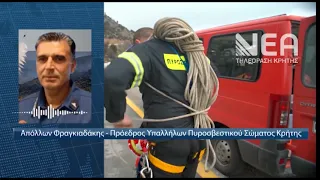 ΜΑΣΤΙΓΑ ΟΙ ΟΡΕΙΝΕΣ ΔΙΑΣΩΣΕΙΣ ΣΤΗΝ ΚΡΗΤΗ