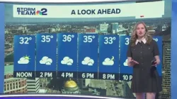 Команда прогноза погоды №2: Во вторник днем ​​преимущественно солнечно, температура около 30 град...