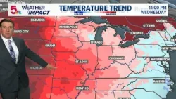 St. Louis forecast: Warmer for the rest of the week