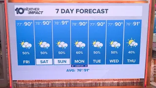 10 Tampa Bay Weather: Thursday night forecast | Sept. 3, 2026