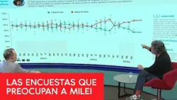 ALFREDO SERRANO MANCILLA: "La sociedad pide una alternativa GENUINA"