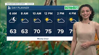 Maryland's Most Accurate: More sunshine and warmth Wednesday